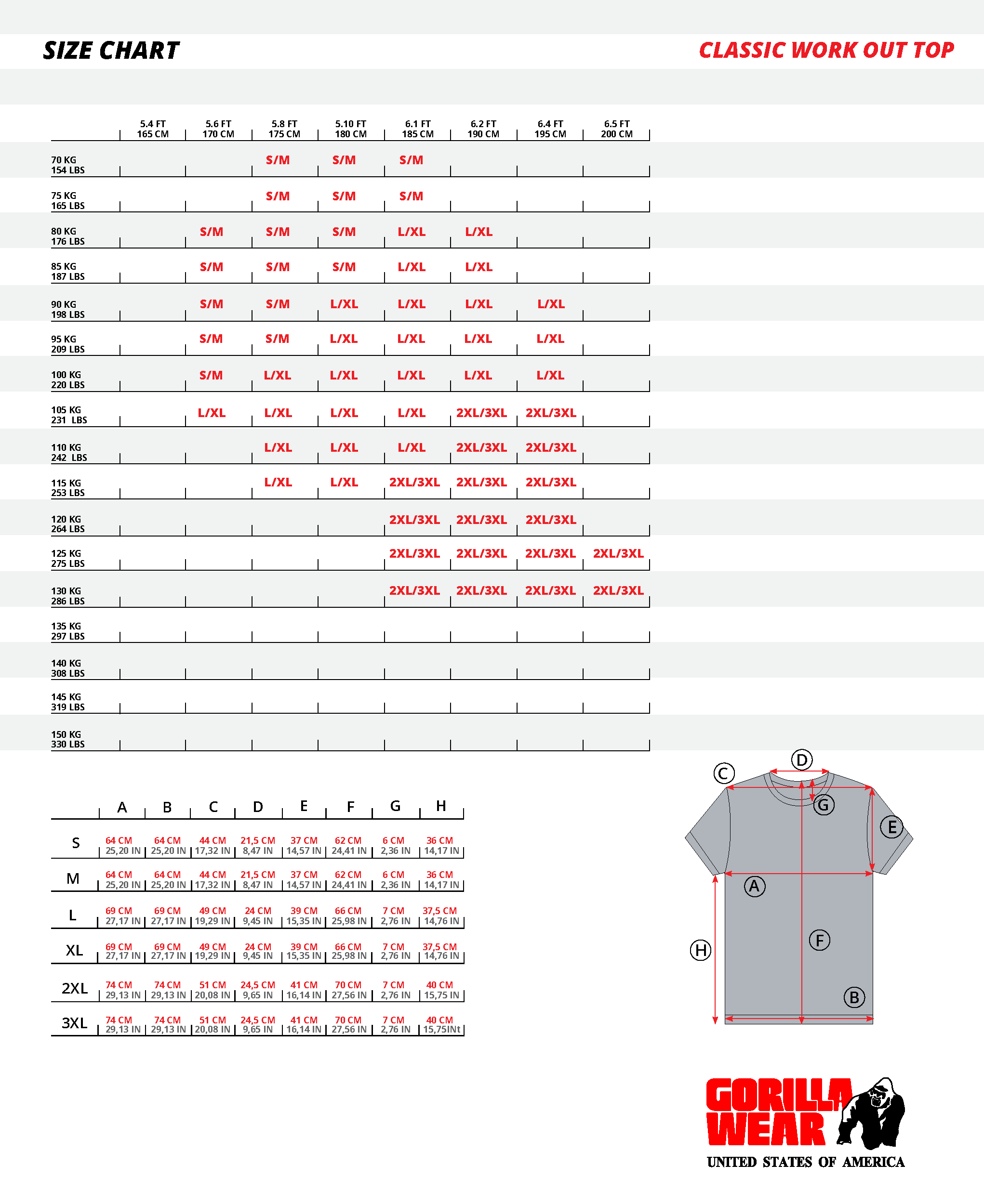Gorilla Wear Classic Workout Top, grey Gorilla Wear