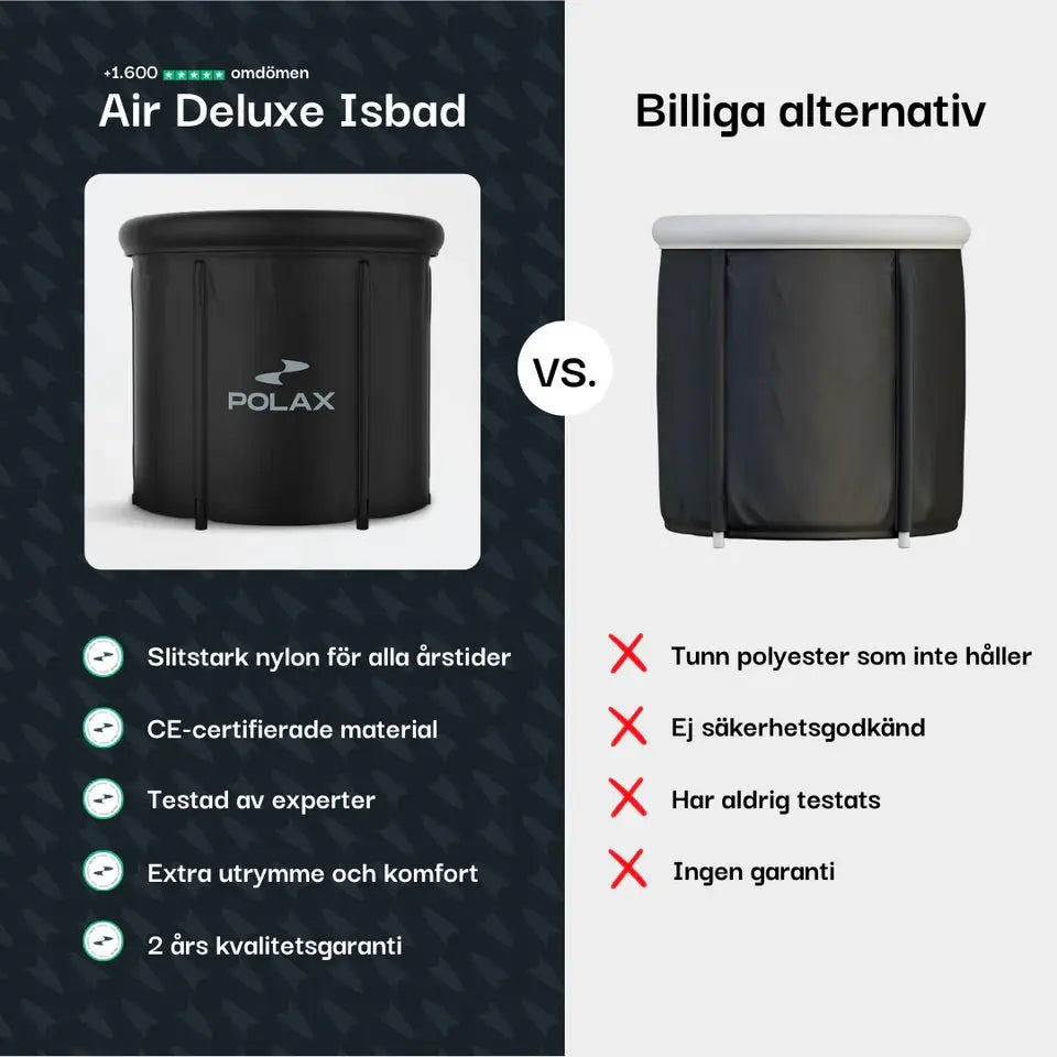Polax Air Deluxe Isbad Polax