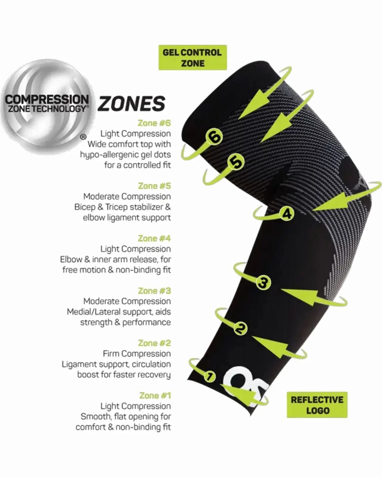 OS1st AS6 Arm Sleeve Vit OS1st