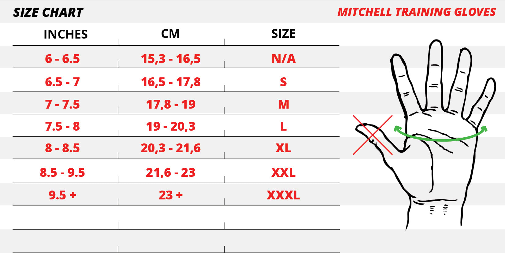 Gorilla Wear Mitchell Training Gloves, black Gorilla Wear