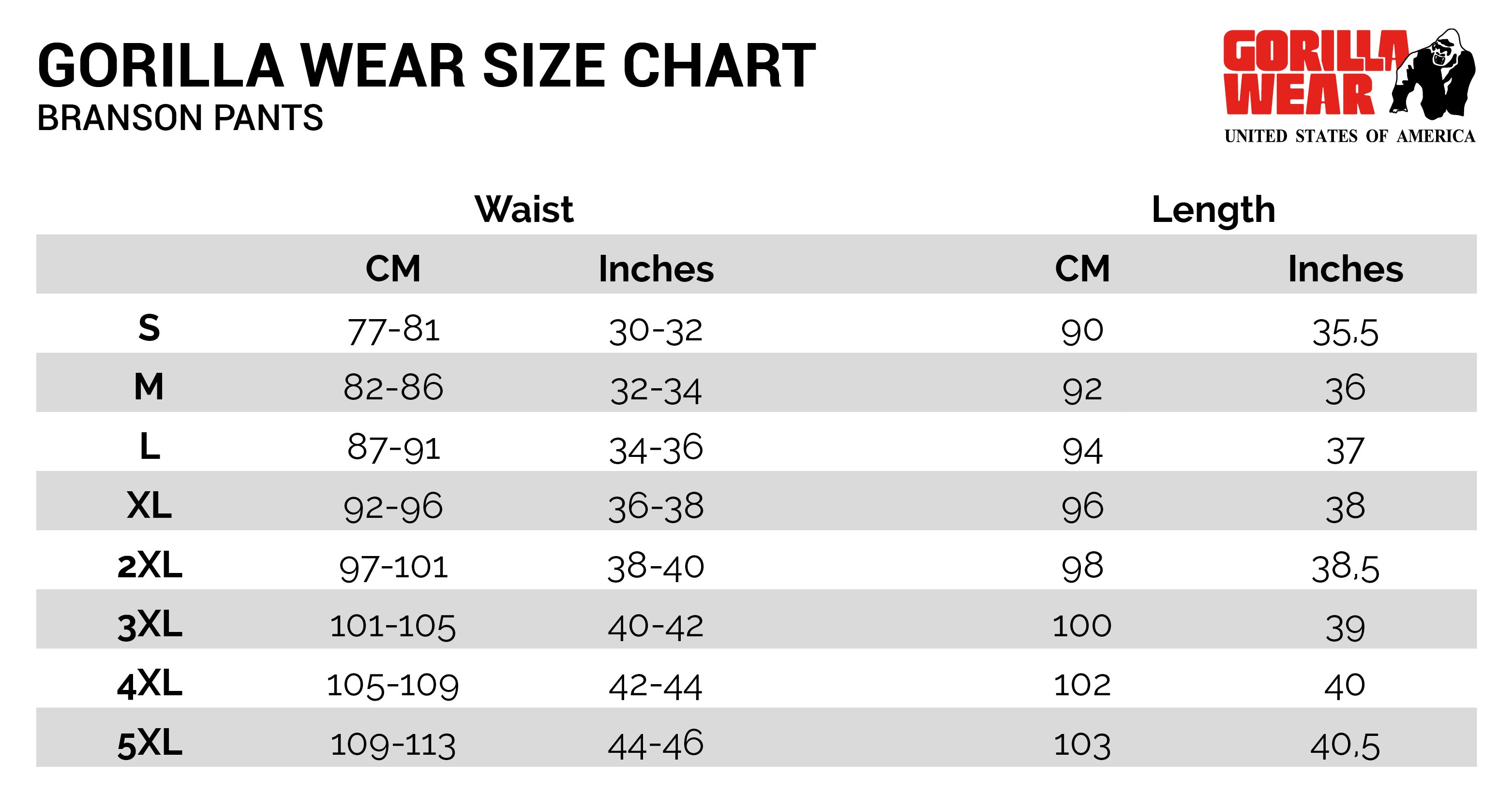 Gorilla Wear Branson Pants, army green/black Gorilla Wear